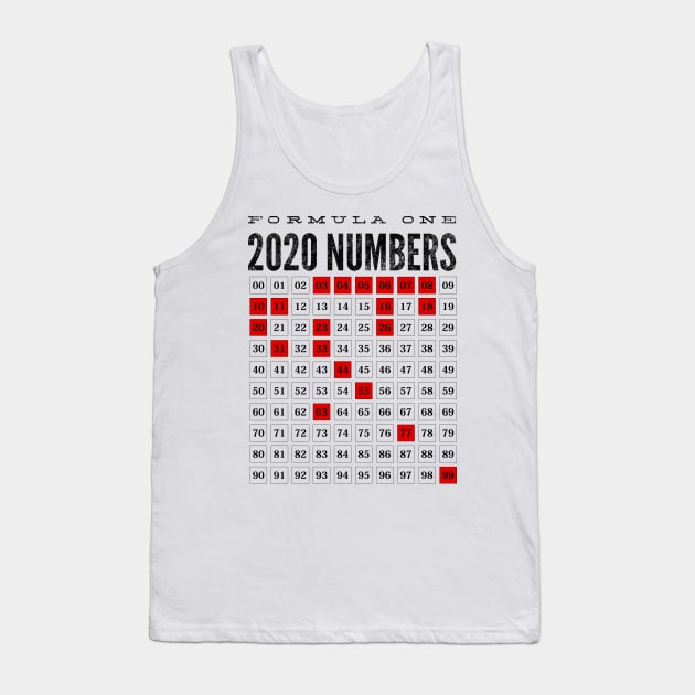 Formula One 2020 Tank Top by Worldengine